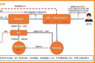 表现出色！希尔德11中7&三分6中4 得到21分2板2助2断